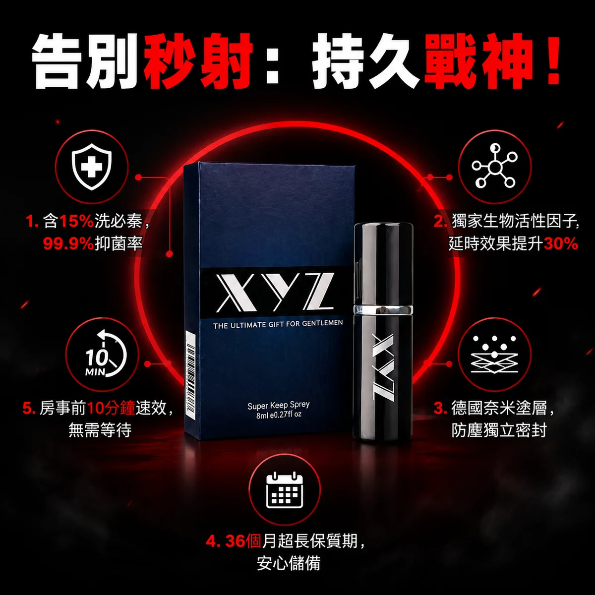 七、使用方法與安全注意事項(通用要點)